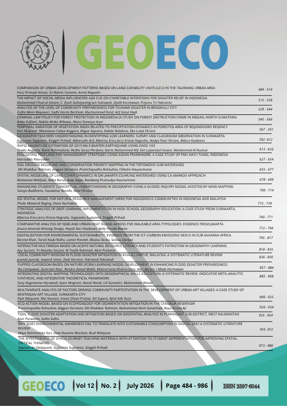 Cover Page