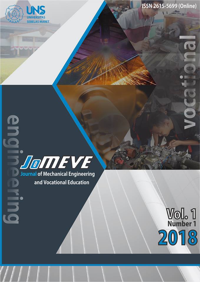 Demo Book Of Shadows Rupiah